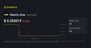 Matrix One